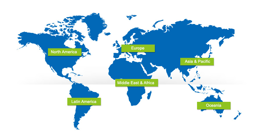 service network
